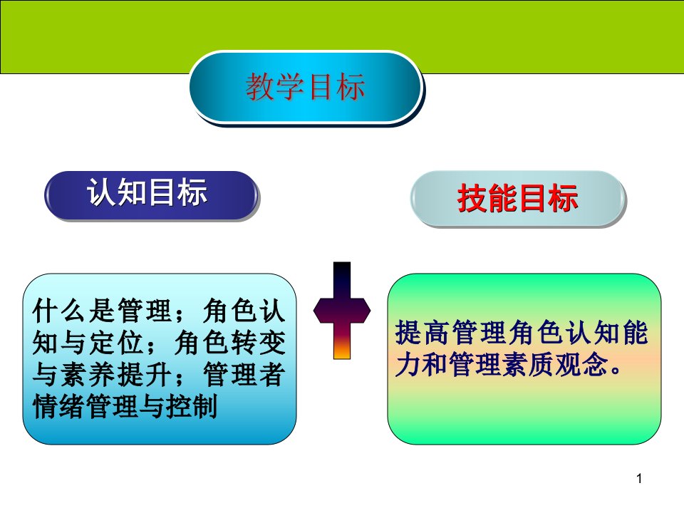 删减12管理者的使命和角色