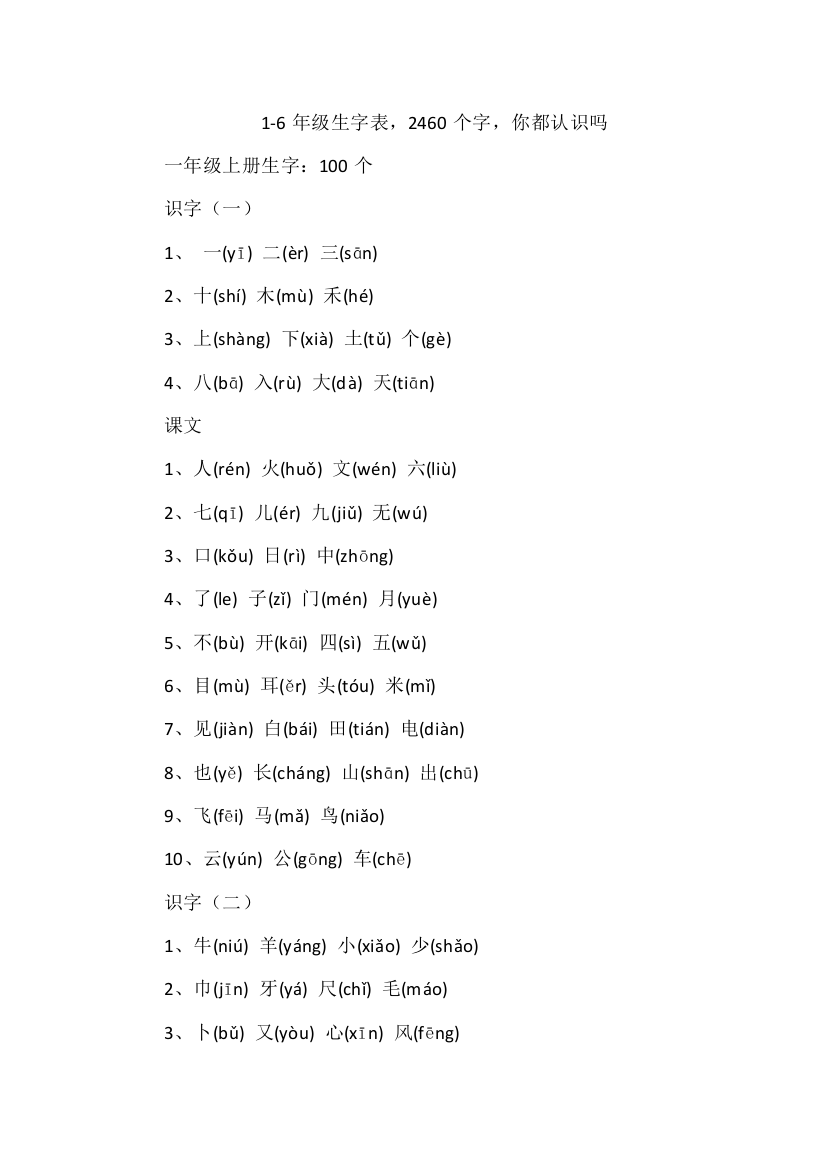 1-6年级生字表，2460个字，你都认识吗