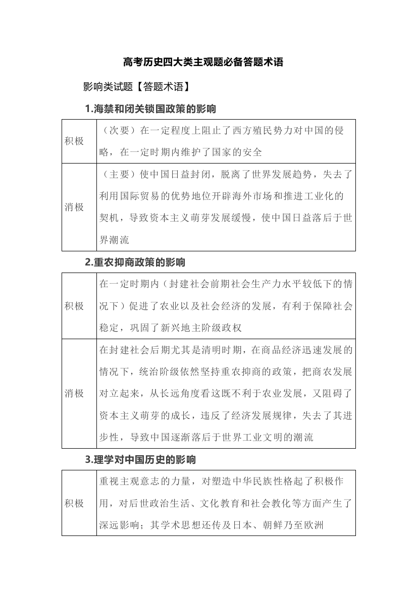 高考历史四大类主观题必备答题术语