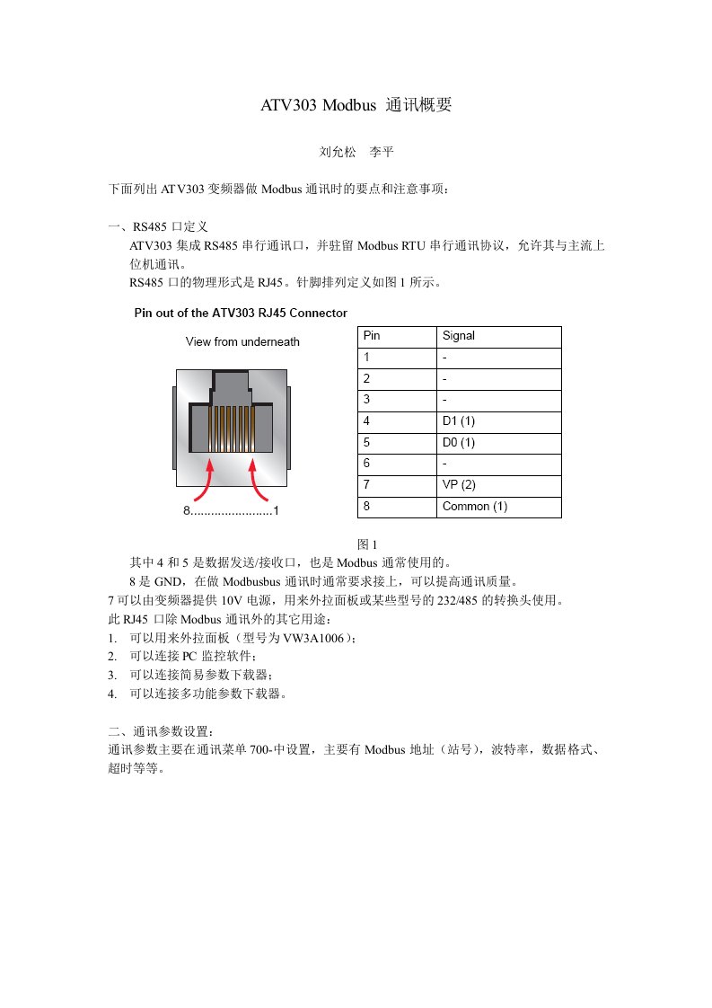 施耐德变频器Modbus通讯概要(中文)