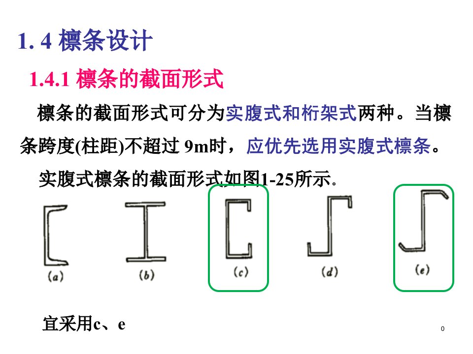 《门架设计》PPT课件