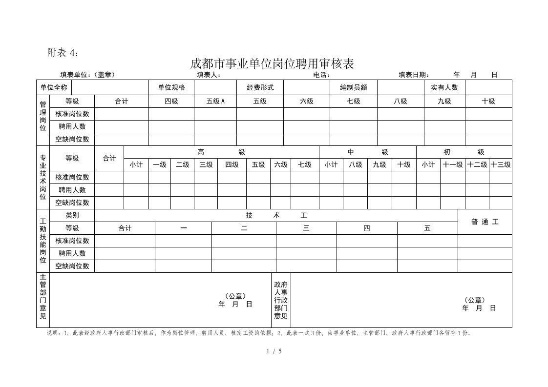 成都市事业单位岗位聘用审核表