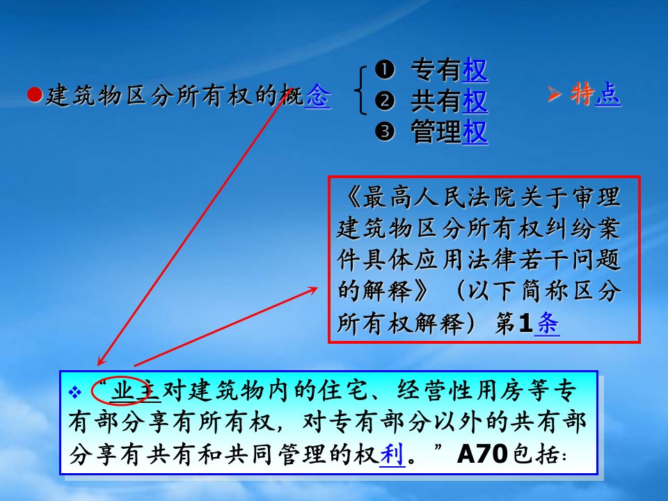 所有权之二建筑物区分所有权121021修