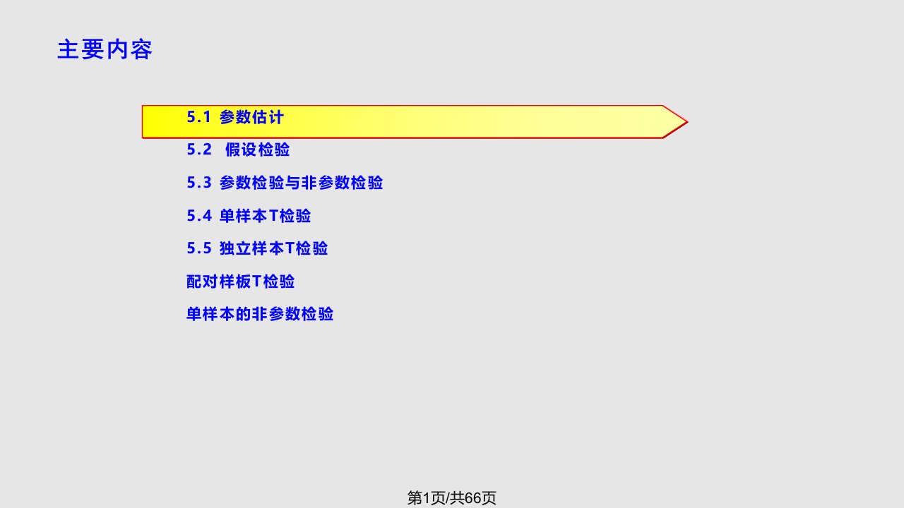 spss中文参数估计与假设检验精讲PPT课件