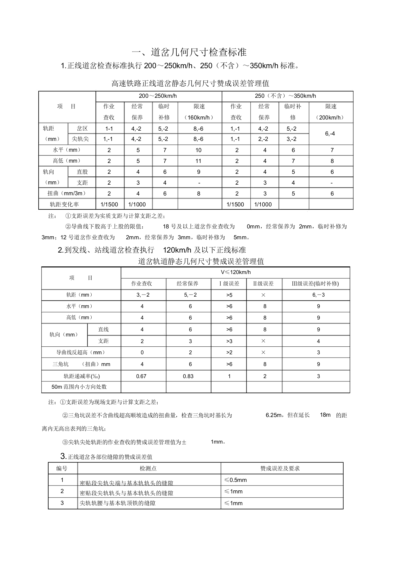 道岔检查项目标准