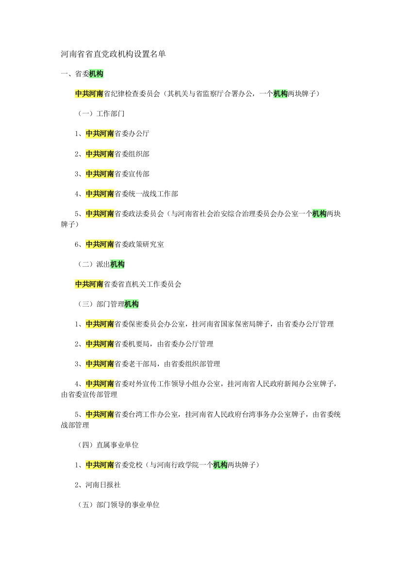 (完整word版)河南省省直党政机构设置名单(更新)