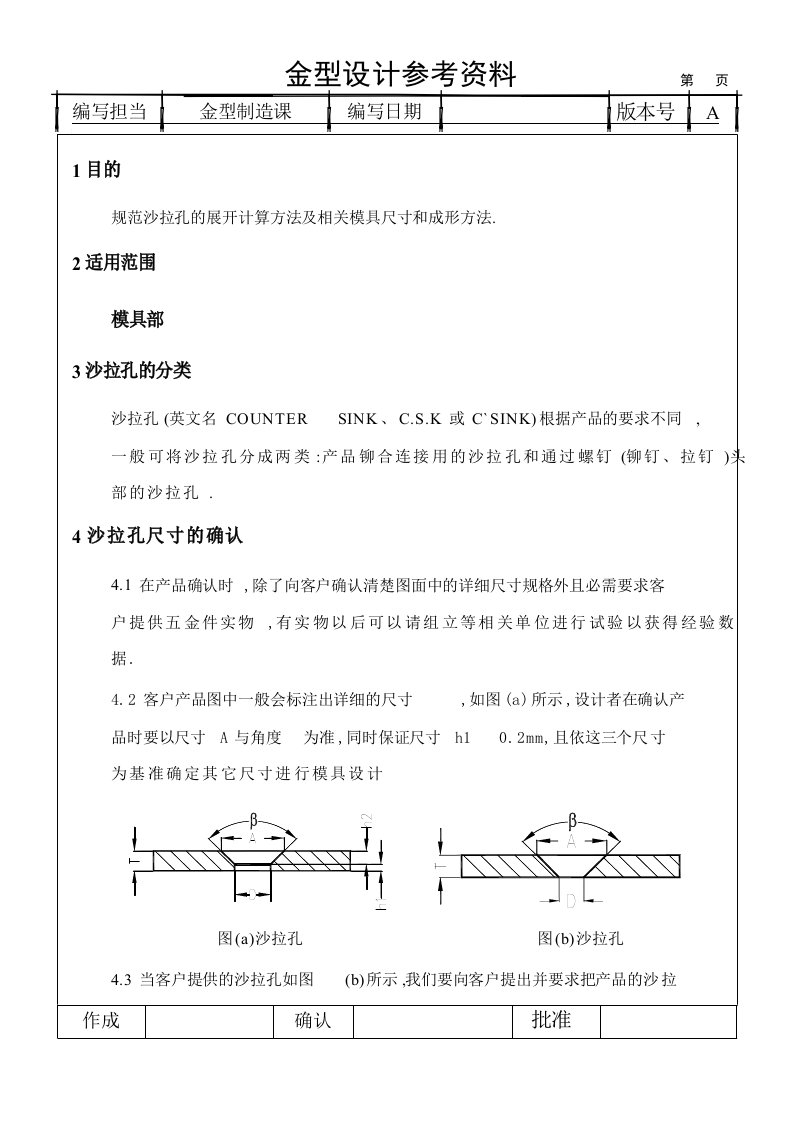 沙拉孔设计作业规范