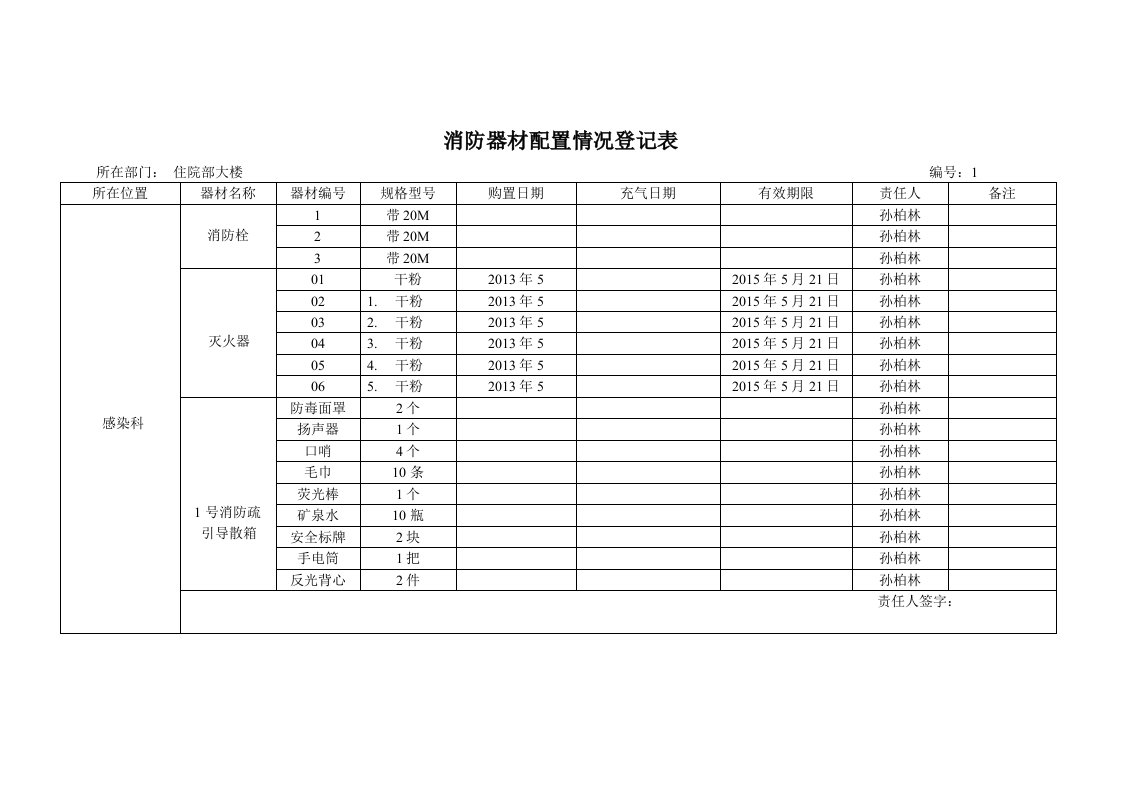 消防器材配置情况登记表(精)