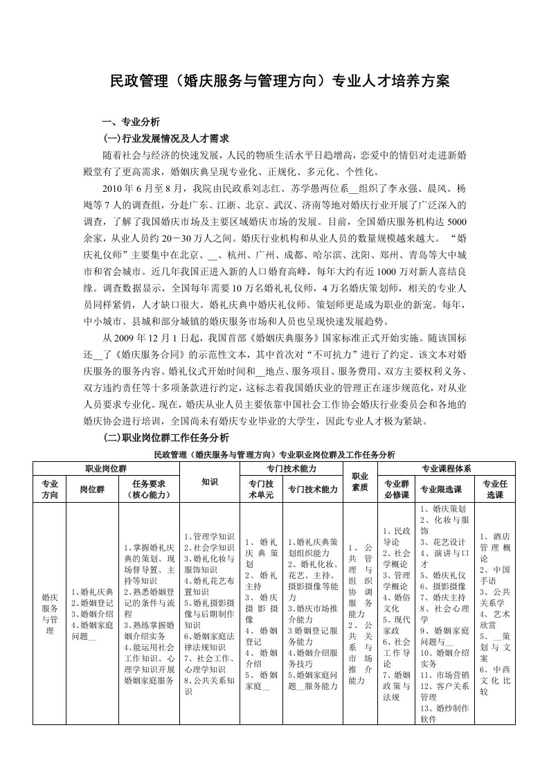 民政管理(婚庆服务与管理方向)专业人才培养方案