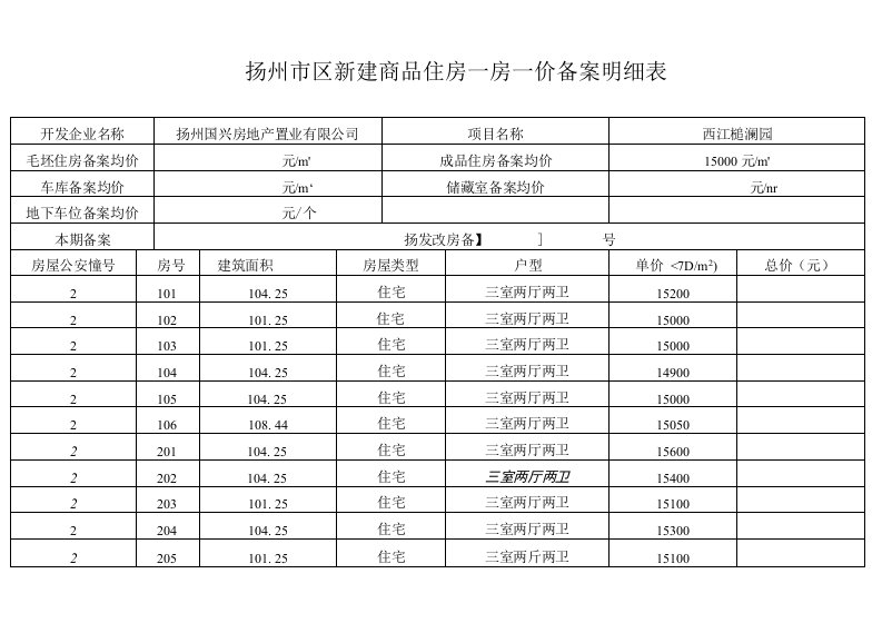 扬州市区新建商品住房一房一价备案明细表