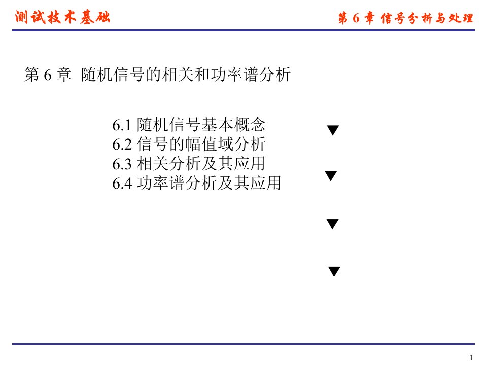 第六章随机信号相关和功率谱分析