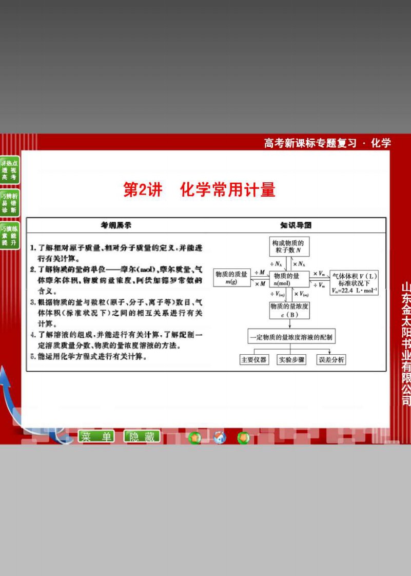 wyj2013高考化学专题1-1-2