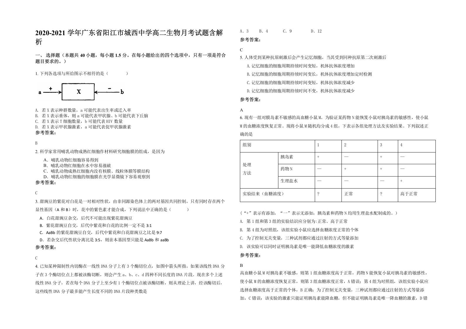 2020-2021学年广东省阳江市城西中学高二生物月考试题含解析