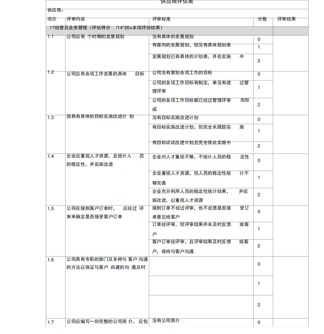 供应商评估表(详细版)