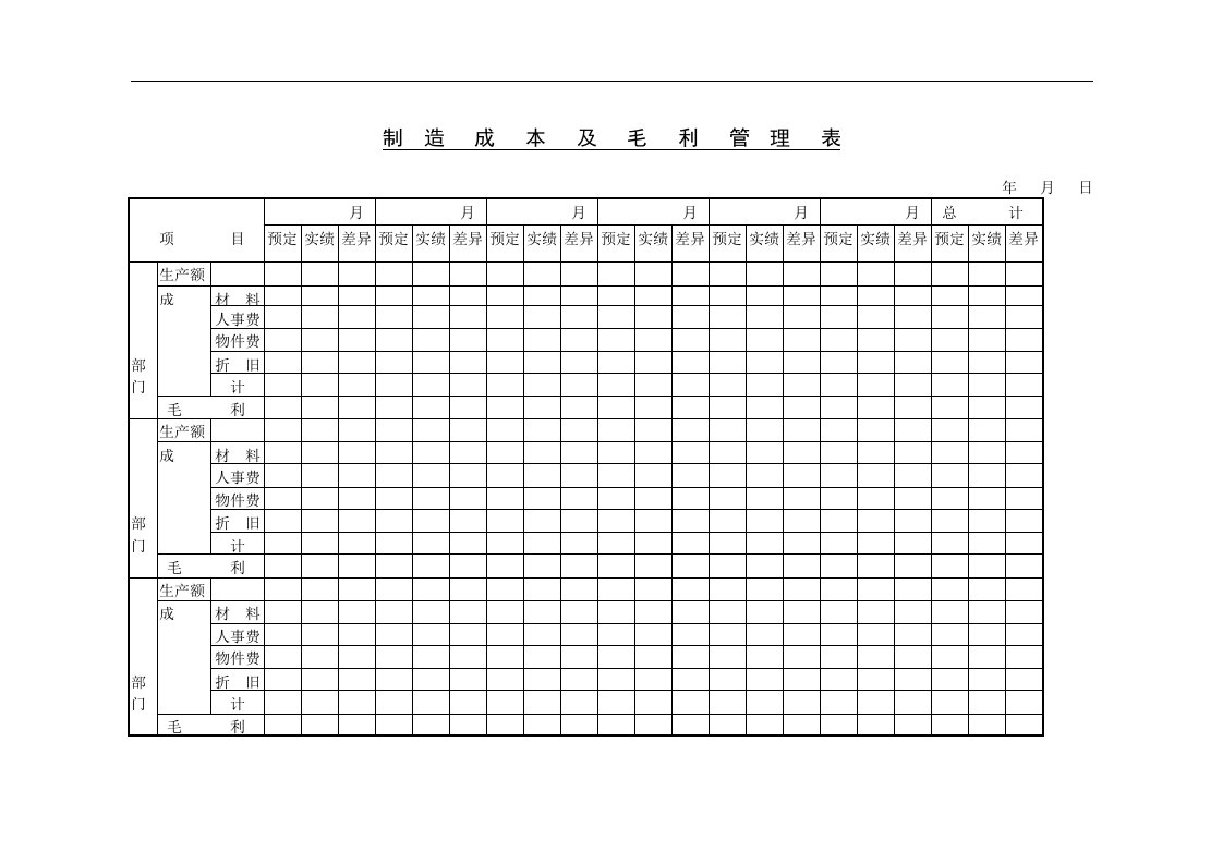 【管理精品】三、制造成本及毛利管理表