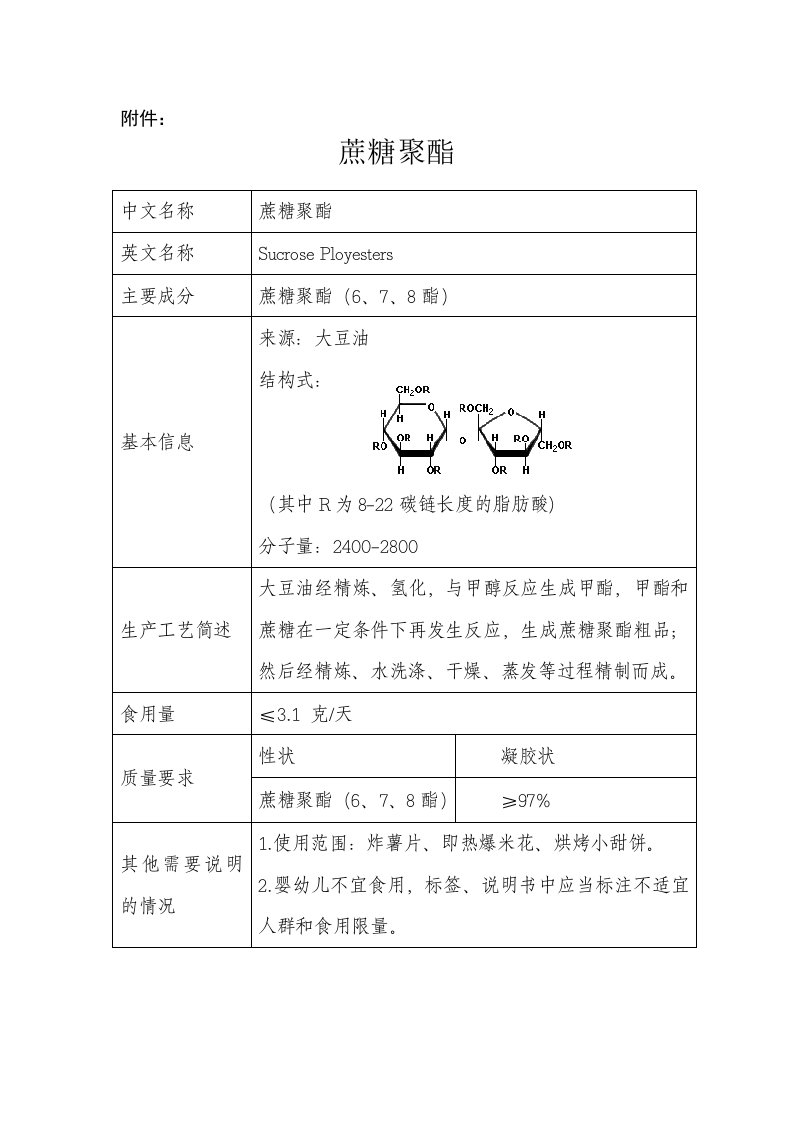 卫生部2010年第15号公告