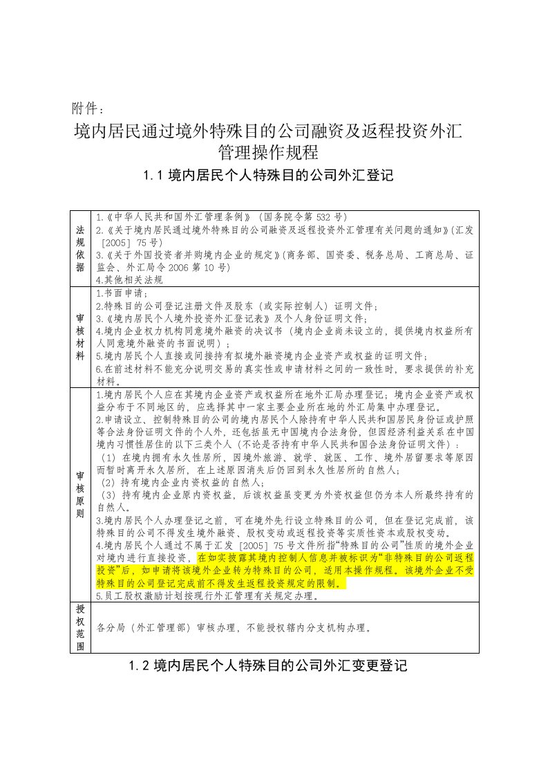 《境内居民通过境外特殊目的公司融资及返程投资外汇管理操作规程》