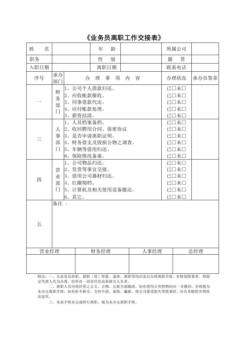 业务员离职工作交接表