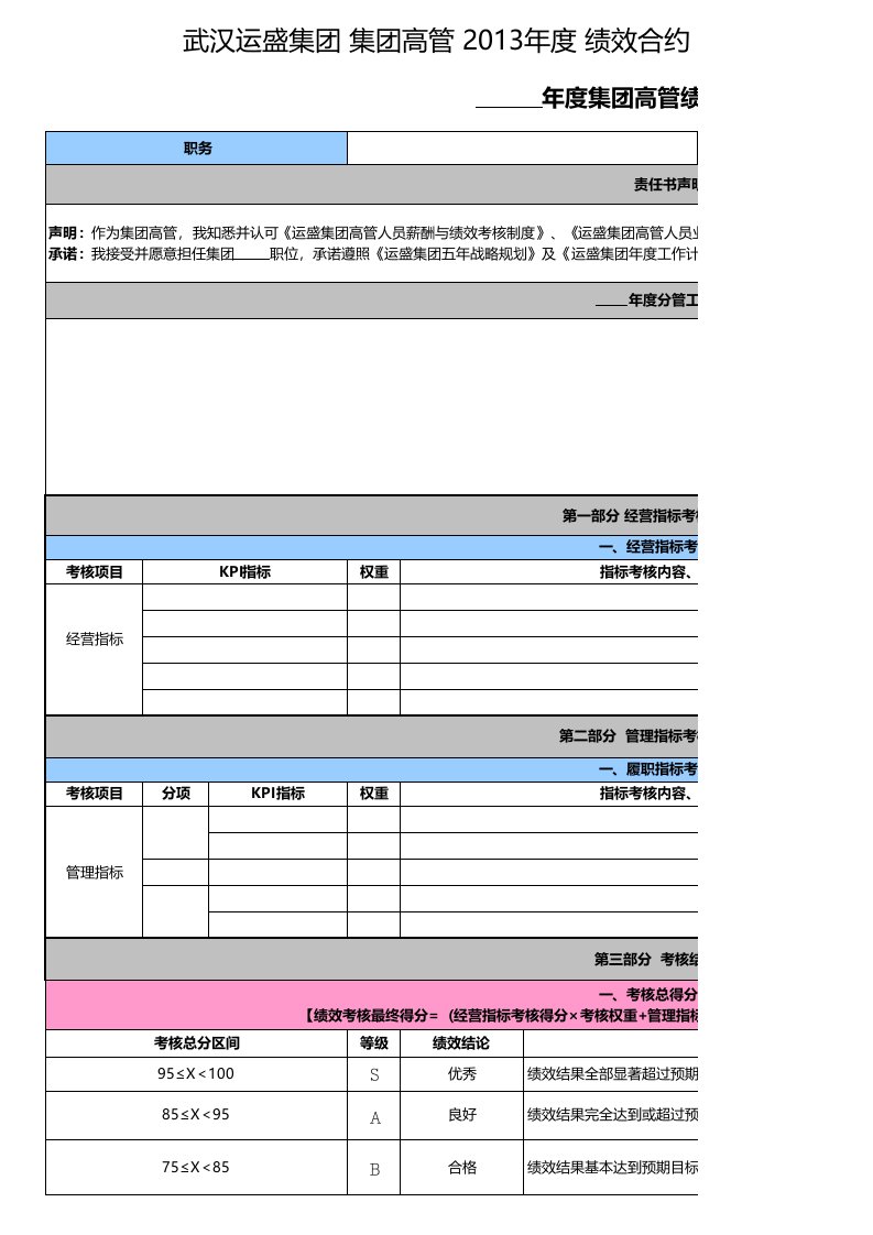 集团高管人员绩效合约(样本)