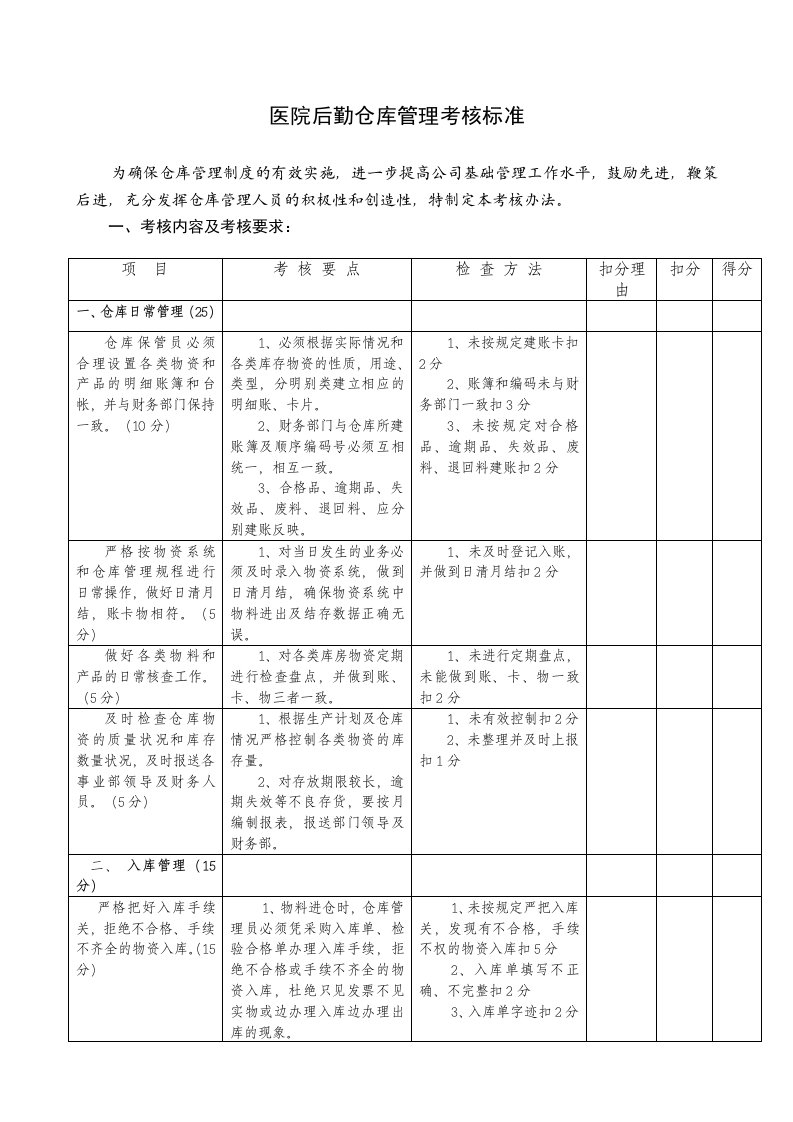 医院后勤仓库管理考核标准