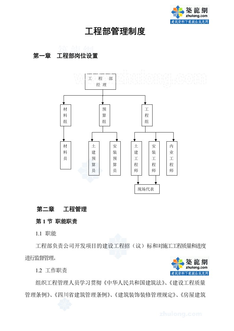 某房地产企业工程部管理制度