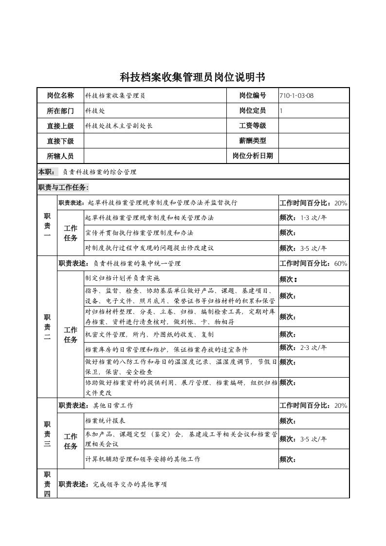 军工行业-科技处-科技档案收集管理员岗位说明书