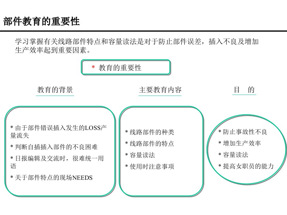 电子元器件教育资料