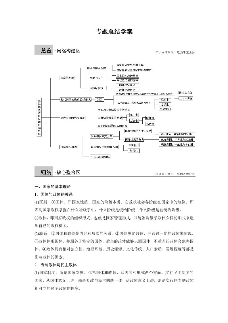 15-16版-专题一各具特色的国家和国际组织(步步高)