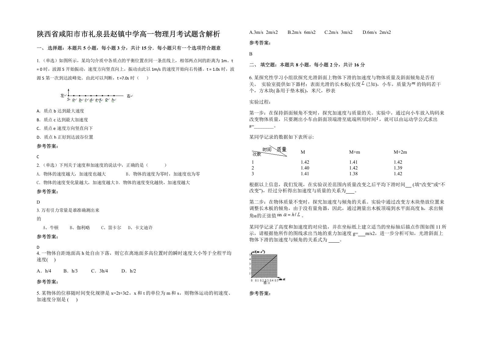 陕西省咸阳市市礼泉县赵镇中学高一物理月考试题含解析