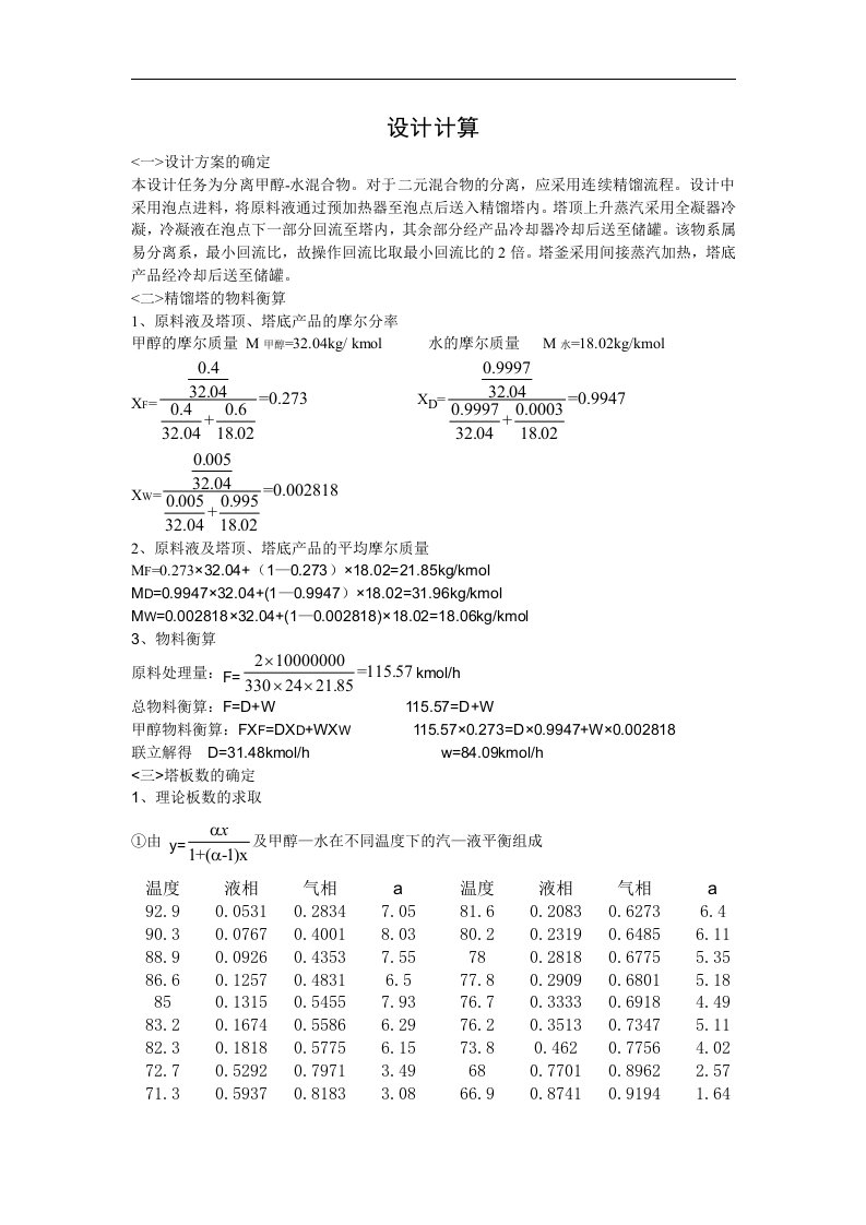 甲醇和水筛板精馏塔分离设计