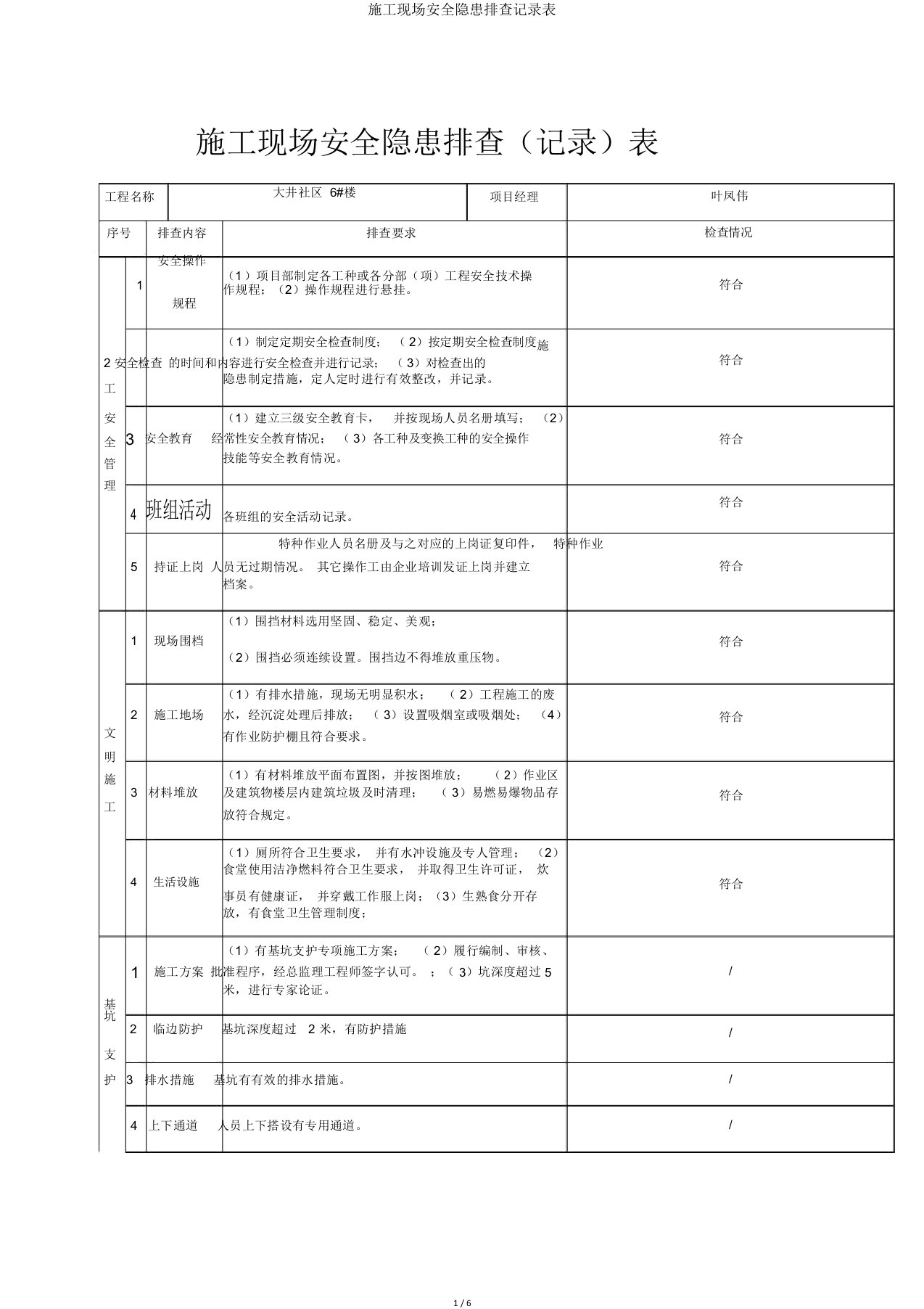 施工现场安全隐患排查记录表