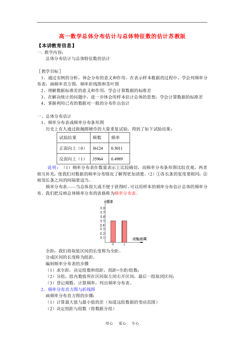 高一数学总体分布估计与总体特征数的估计苏教版