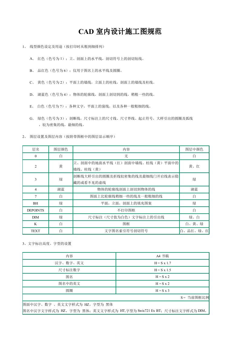 CAD室内设计施工图规范-世界大学城