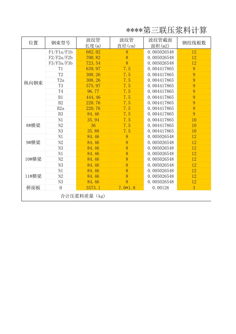 压浆料计算表单