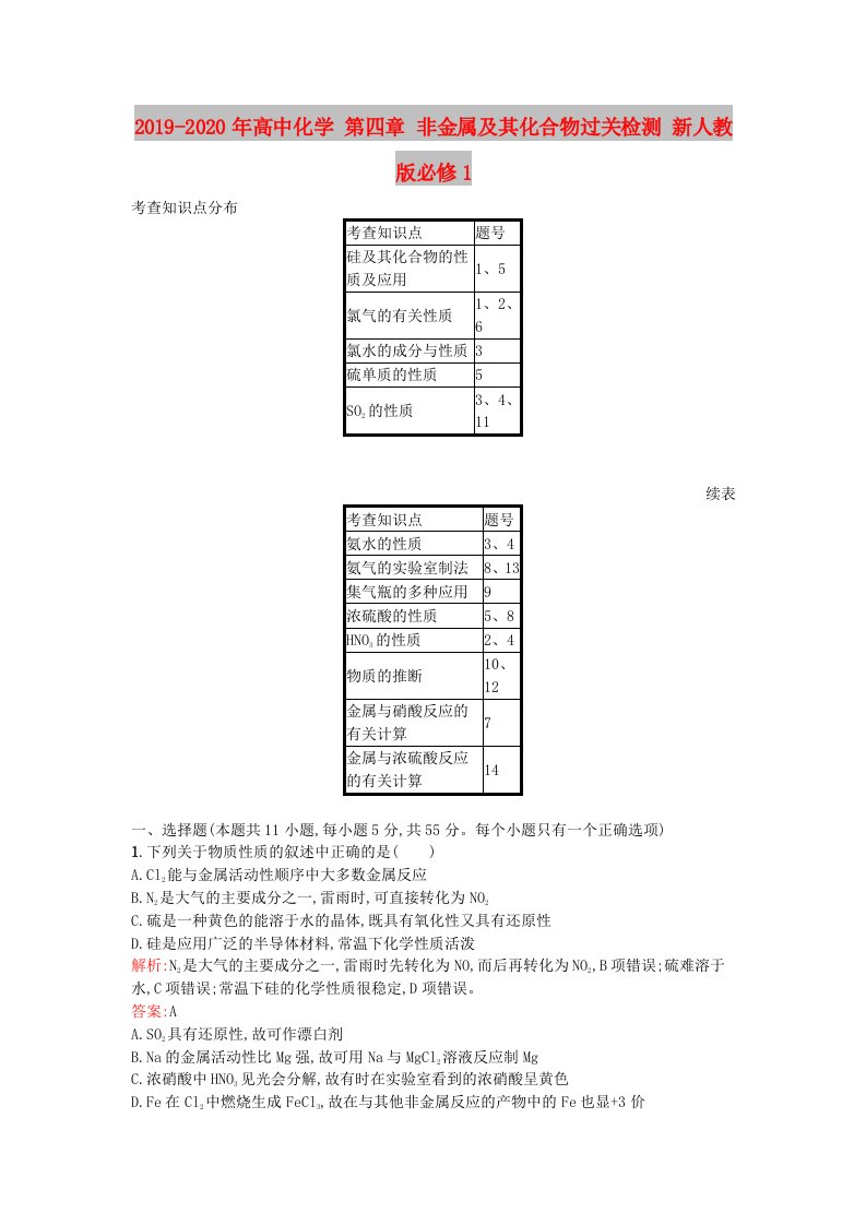 2019-2020年高中化学