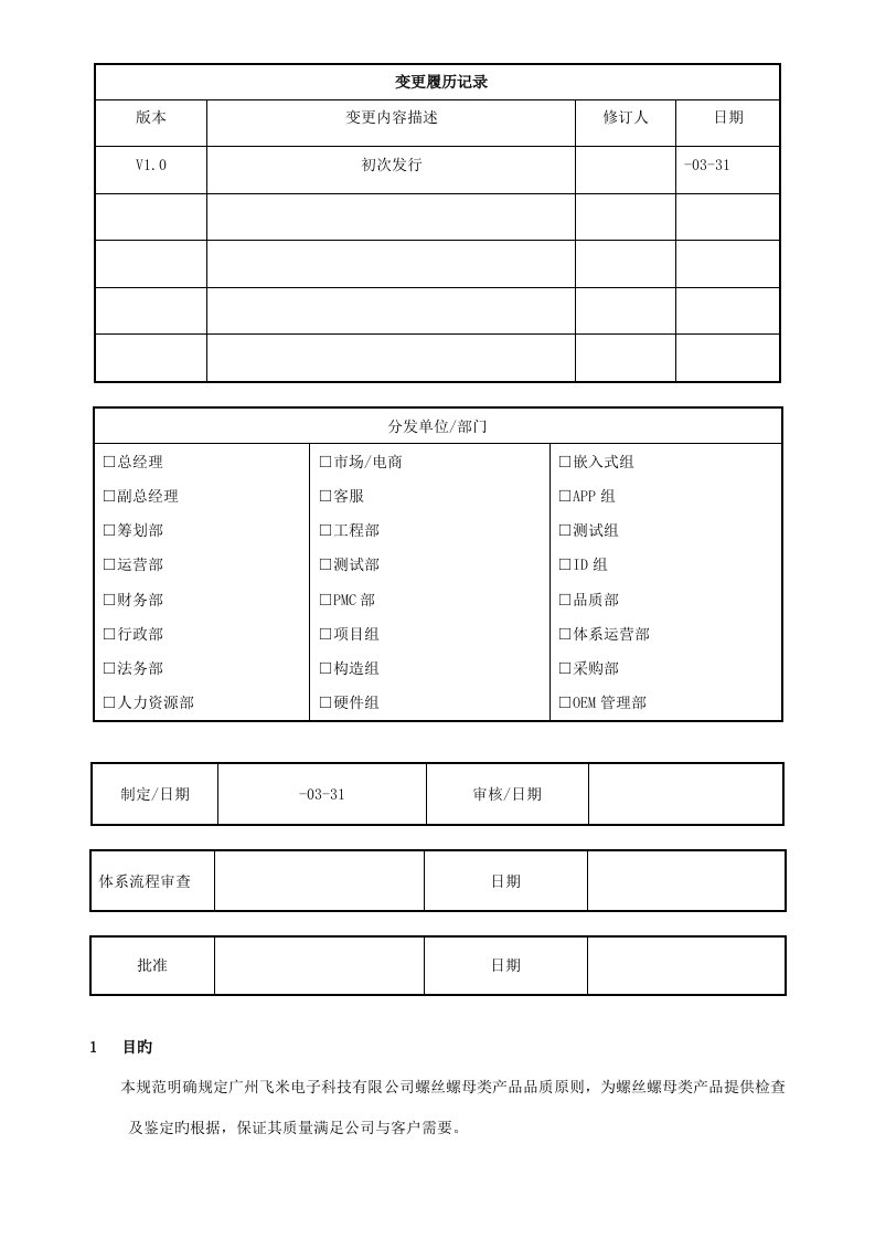 螺丝螺母类产品检验接收重点标准