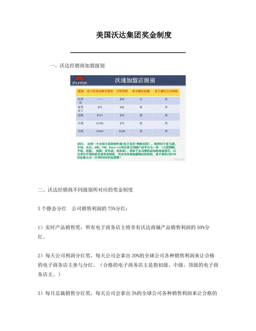 美国沃达集团奖金制度