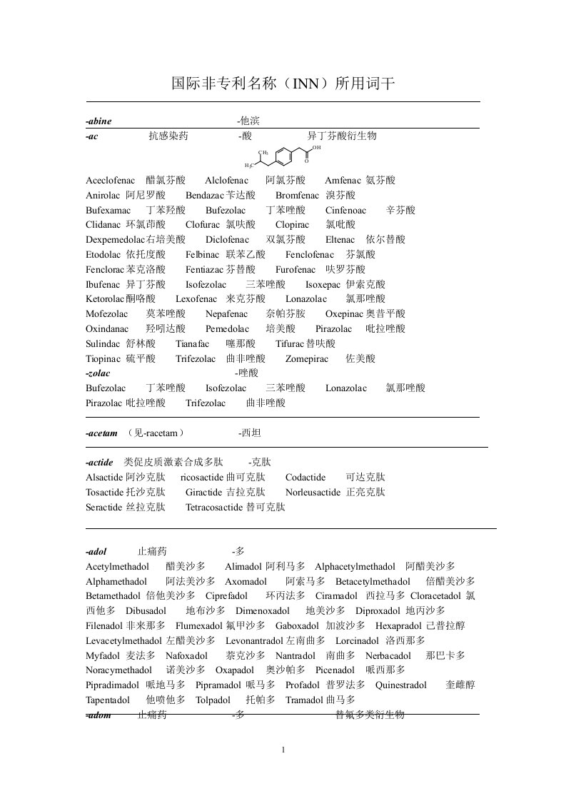 药品中英文对照