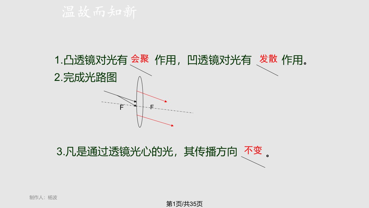 北师大物理初中八年级下生活中的透镜精修PPT课件