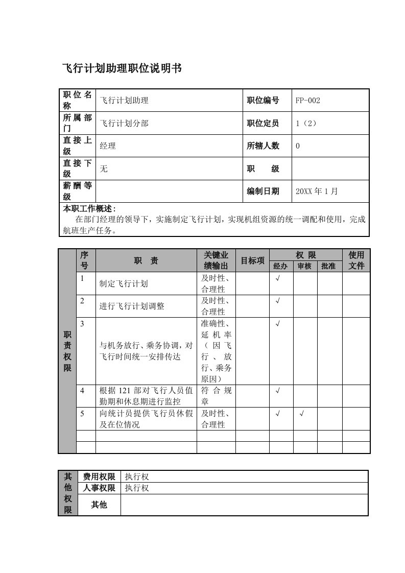 办公文秘-某航空物流公司飞行计划助理职位说明书及关键绩效标准