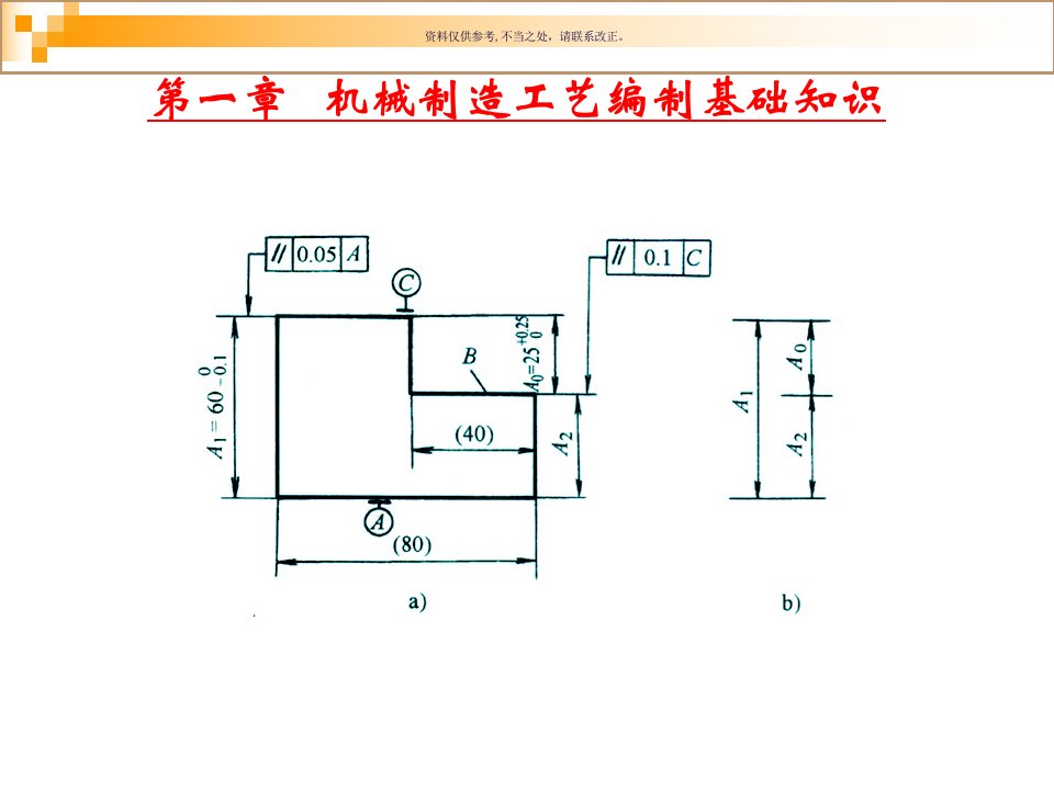 机械制造工艺编制基础知识专训