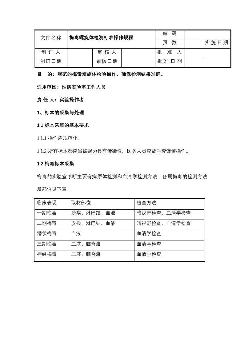 梅毒螺旋体检测标准操作规程