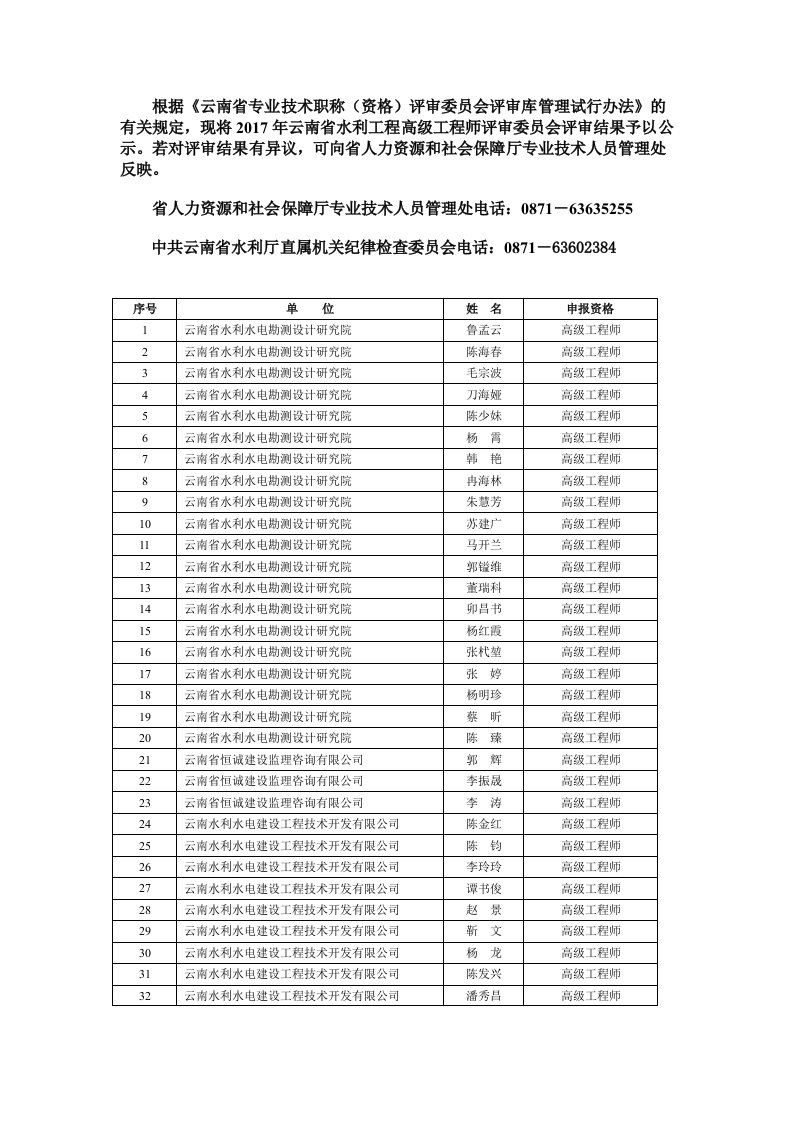 的有关规定,现将2017年云南省水利工程高级工程师评审委