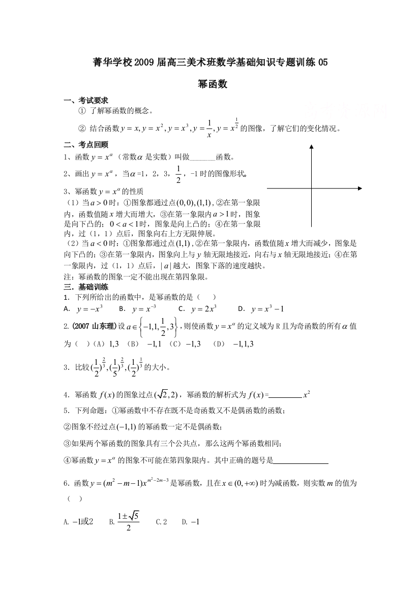 【小学中学教育精选】辽宁省菁华学校2009届高三美术班数学基础专题训练——幂函数（部分答案）