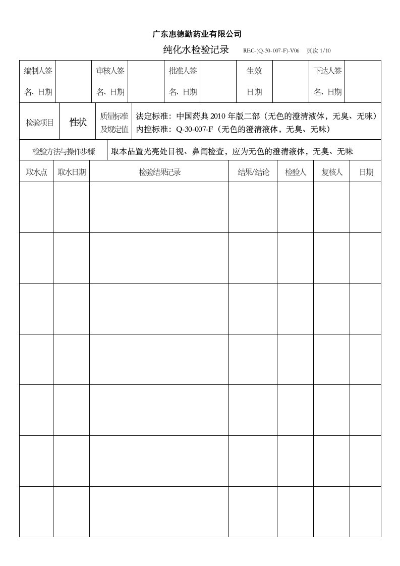 中国药典版纯化水检验记录