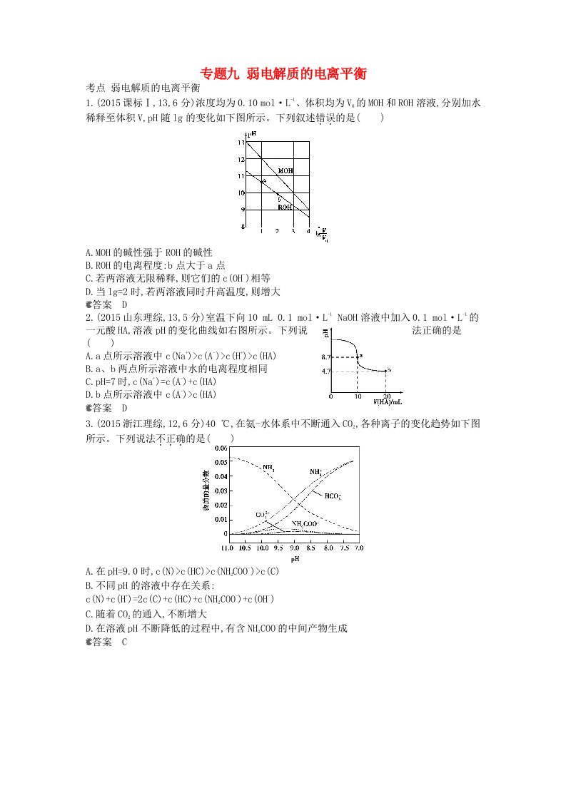 高考化学