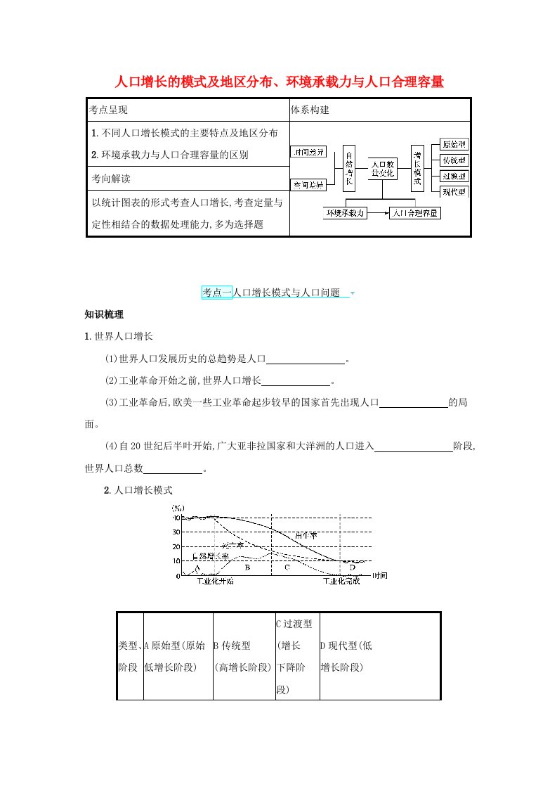 高考地理一轮复习第六章人口的增长迁移与合理容量1人口增长的模式及地区分布环境承载力与人口合理容量学案中图版