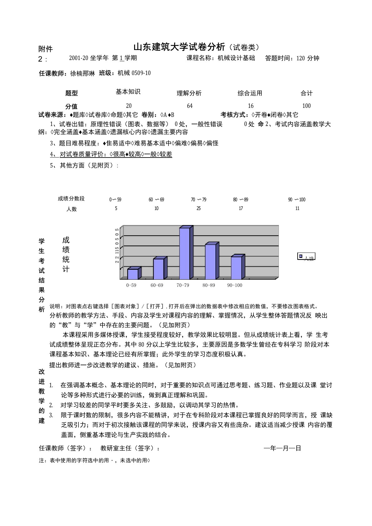 机械设计基础试卷分析(机械059