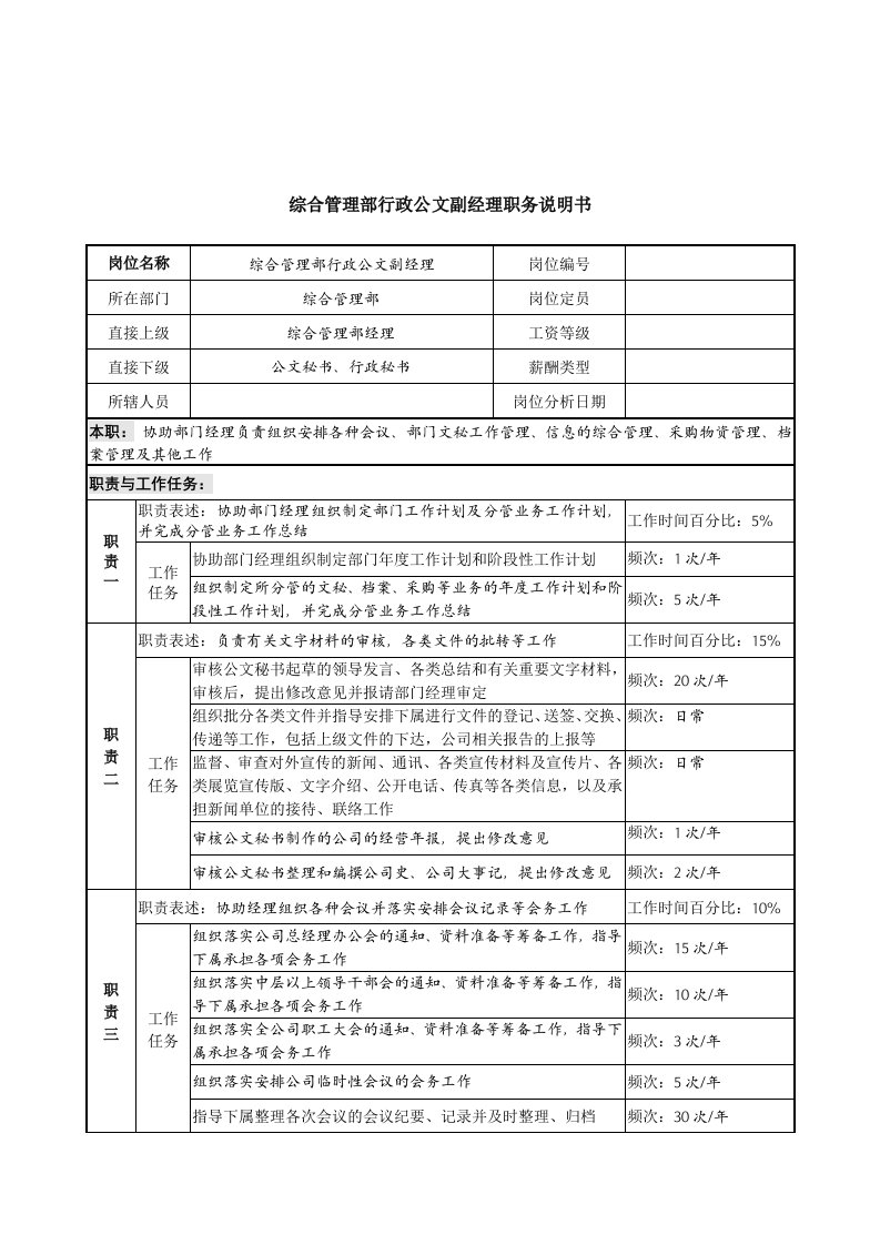 信托投资公司综合管理部行政公文副经理职务说明书