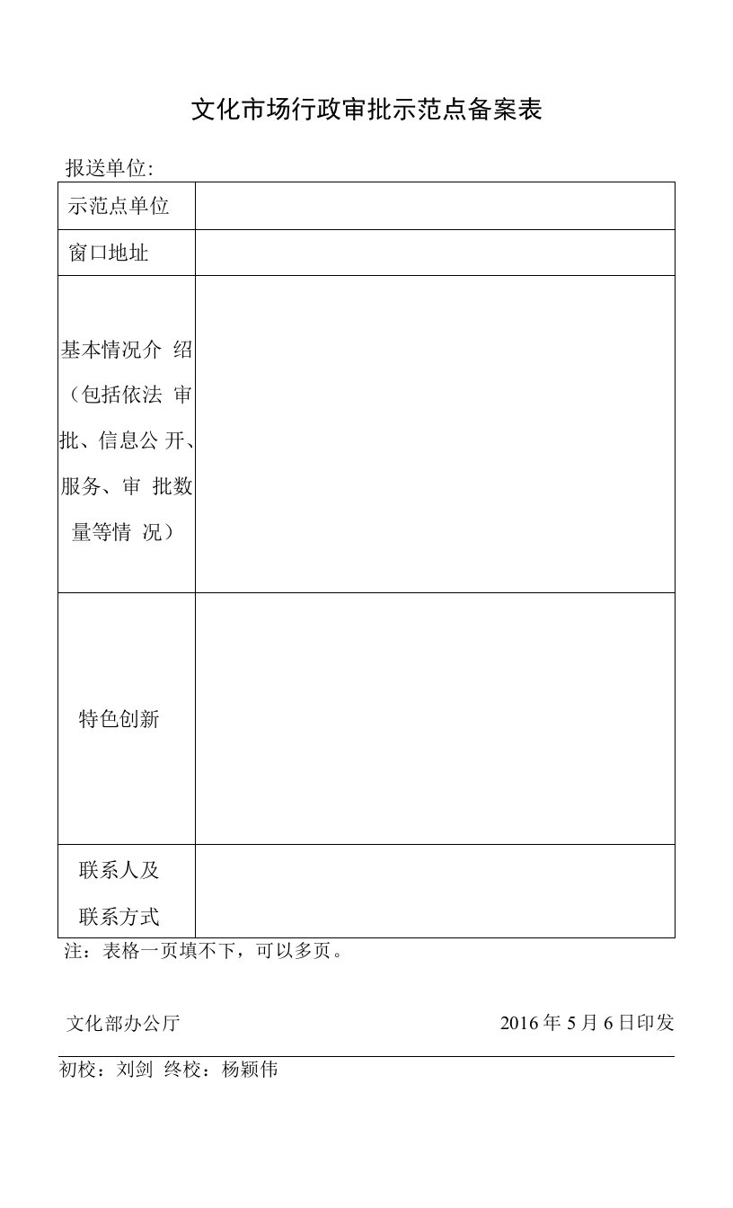 文化市场行政审批示范点备案表